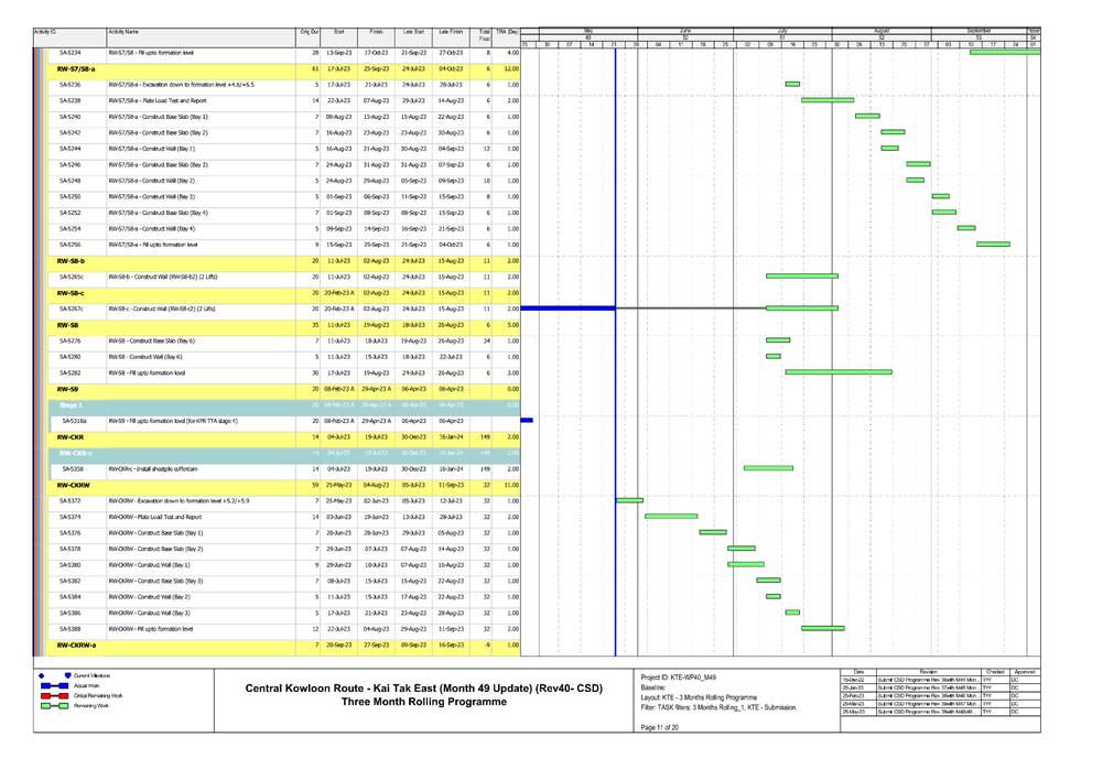 A screenshot of a computer
Description automatically generated
